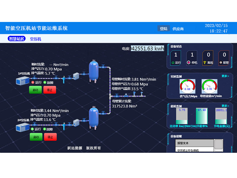 空壓機(jī)能耗評估